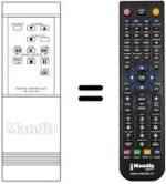 Comandos à distância equivalente VT-RM 110 E