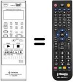 Comandos à distância equivalente VT-RM 122 E