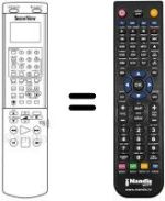Comandos à distância equivalente VT-RM 234 E