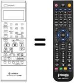 Comandos à distância equivalente VT-RM 403 E