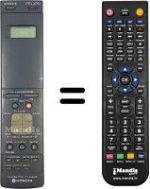 Comandos à distância equivalente VT-RM 553 E