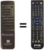 Comandos à distância equivalente XL 14
