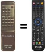 Comandos à distância equivalente XL 17