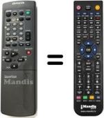 Comandos à distância equivalente Aiwa HV-FX7500