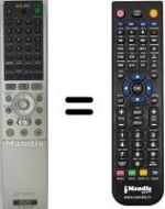 Comandos à distância equivalente Sony RDR-GX3