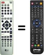 Comandos à distância equivalente LG LH-W 5200