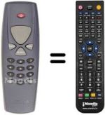 Comandos à distância equivalente Ingelen MEDIAMASTER 210 S