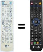 Comandos à distância equivalente LG RH-255
