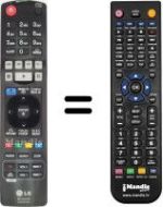 Comandos à distância equivalente LG BX 580