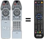 Comandos à distância equivalente Autovox AX DVD 035