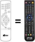 Comandos à distância equivalente Ingelen DBOX