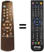 Comandos à distância equivalente Telesystem DVB 620