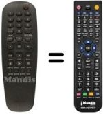 Comandos à distância equivalente Aristona DVD 612