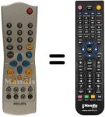 Comandos à distância equivalente Aristona DVD 750
