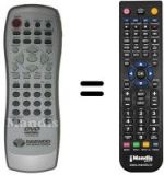 Comandos à distância equivalente Daewoo DVD 8000 F