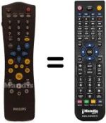 Comandos à distância equivalente Aristona DVD 950