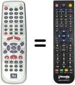 Comandos à distância equivalente RICHMOND DVR 2000