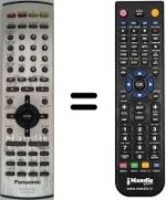 Comandos à distância equivalente Panasonic SC-HT 500