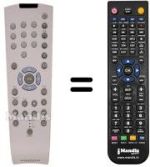Comandos à distância equivalente Grundig GDP 5100 XENARO