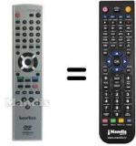 Comandos à distância equivalente Hitachi DV-PF 2 E