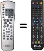 Comandos à distância equivalente Akai DV-PX7000