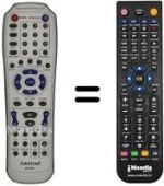 Comandos à distância equivalente Amstrad D 2600