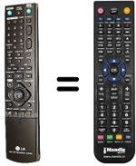 Comandos à distância equivalente LG RH-298 H