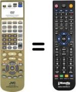 Comandos à distância equivalente JVC XV 2EU