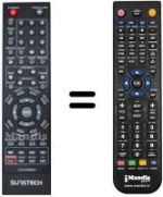 Comandos à distância equivalente Sunstech LCX-UD800