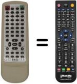 Comandos à distância equivalente Medion MD 42072