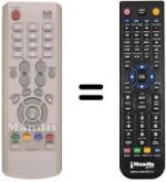 Comandos à distância equivalente Samsung DTB 9401 Z