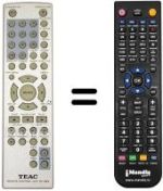 Comandos à distância equivalente TEAK DVD-3800