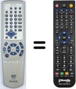Comandos à distância equivalente Aiwa XD-DV170