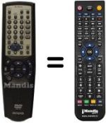 Comandos à distância equivalente Aiwa XD-DV290