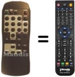 Comandos à distância equivalente Telesystem RK 552