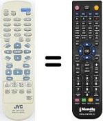 Comandos à distância equivalente JVC XV-33
