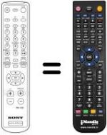 Comandos à distância equivalente Sony GOLDBOX