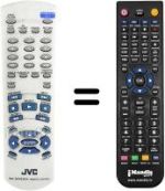 Comandos à distância equivalente JVC XV-S40