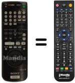 Comandos à distância equivalente Sony DVP-S 715