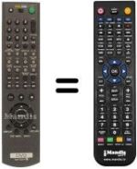 Comandos à distância equivalente Sony DVP-NS 930