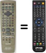 Comandos à distância equivalente Sharp DVNS 65