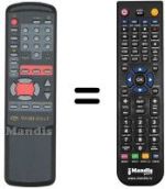Comandos à distância equivalente MAESTRO SERIE MUST