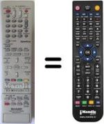 Comandos à distância equivalente Sharp DV-HR 300