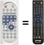 Comandos à distância equivalente Telesystem TS 2.6 PX