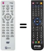 Comandos à distância equivalente Telesystem TS 5.2 VX