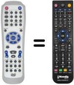 Comandos à distância equivalente Telesystem TS 5.6 HDMI
