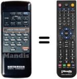 Comandos à distância equivalente Kathrein UFD 90 B (1 / 2 SCART)