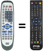 Comandos à distância equivalente MECOTEK MK-X4100