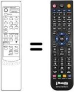 Comandos à distância equivalente Audiosonic MV207