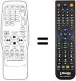 Comandos à distância equivalente United TVC2140SI
